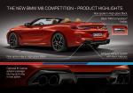 BMW M8 Competition Convertible 2019 года (WW)